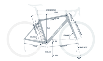 Used Planet X Spitfire SRAM Force 22 Titanium 2022 Road & Gravel, Light Gray — image 9 of 11