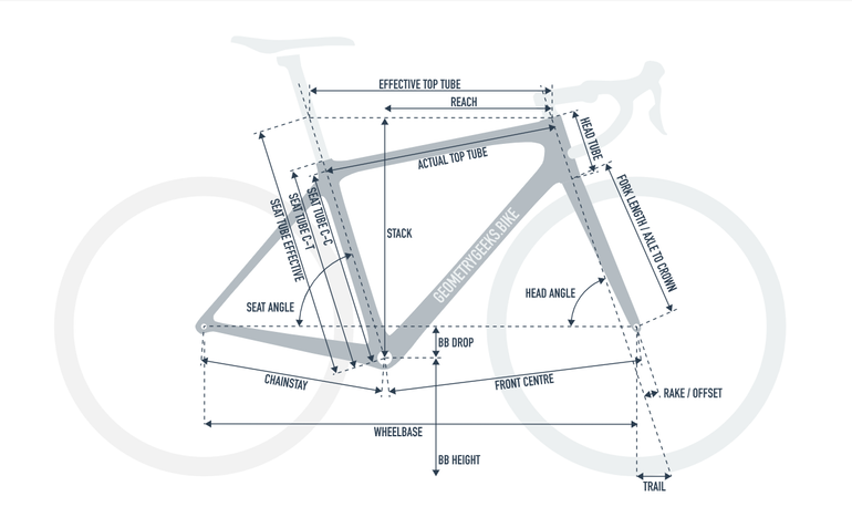 Brugt Planet X Spitfire SRAM Force 22 Titanium 2022 Road & Gravel — billede 9 af 11