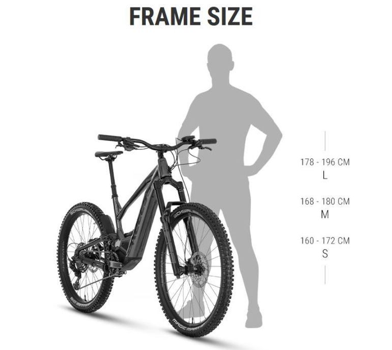 Slide 10