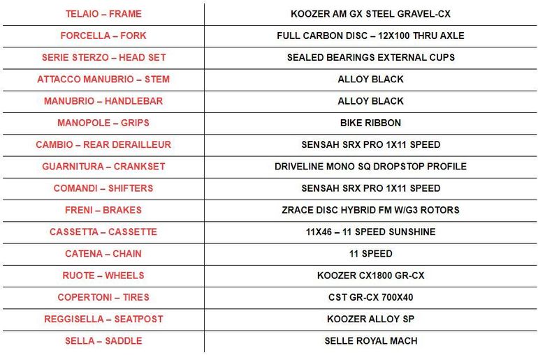 Used Custom KOOZER AM GX GRAVEL (SRX PRO derailleur) STEEL Road & Gravel, Black — image 8 of 9