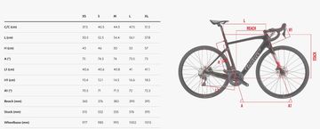 Used Wilier Cento 1 Hybrid Road & Gravel, Black — image 10 of 11