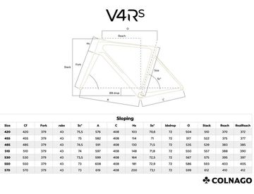Colnago V4RS BIANCO PERLA Perlmutt-Weiß/DURA-ACE Di2/DEDA SL45/Gr.510=54/55 NEU 2024 Road & Gravel d'occasion — image 6 sur 6