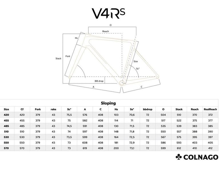Colnago V4RS BIANCO PERLA Perlmutt-Weiß/DURA-ACE Di2/DEDA SL45/Gr.510=54/55 NEU 2024 Road & Gravel d'occasion — image 6 sur 6