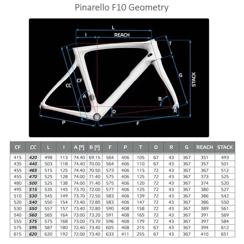 Pinarello Paris Pinarello Dogma F10 Size Guide Pinarello PARIS