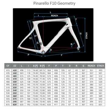 Used Pinarello DOGMA F10 Disc/Shimano Ultegra Di2/Zip 303 Size S-XS TOP 2021 Road & Gravel, Black — image 7 of 7