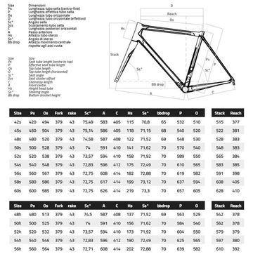 Used Colnago C64 lightweight bike SRAM RED ETAP 11s+DEDA SUPERLEGGERA 50s=53/54 TOP 2020 Road & Gravel, Black — image 10 of 10