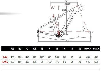 Used Olympia SLED E-GRAVEL 820WH 2024 Road & Gravel, Green — image 11 of 11
