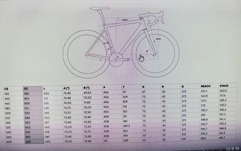 Used Pinarello Dogma F12 Disk Frameset 2021 2021 Road & Gravel, Black — image 6 of 6