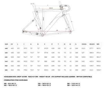 Used AEROTEC D-ONE CARBON ROAD SRAM RIVAL ETAP AXS 12S 2024 Road & Gravel, White — image 10 of 10