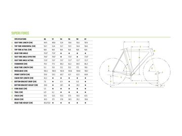 Tweedehands Cannondale SuperX Force eTap AXS 2020 2020 Road & Gravel — afbeelding 4 van 4