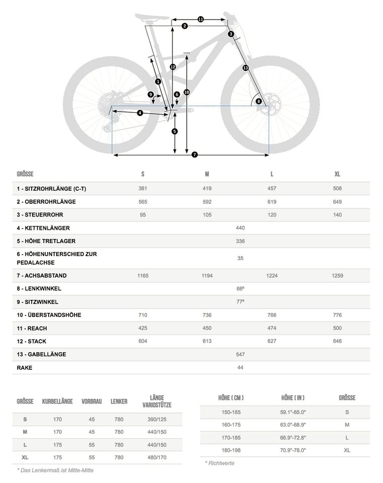 orbea occam 2020 h20