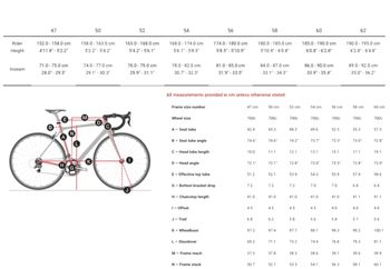 Used Trek Emonda SLR Project One 2023 Road & Gravel, Orange — image 24 of 24