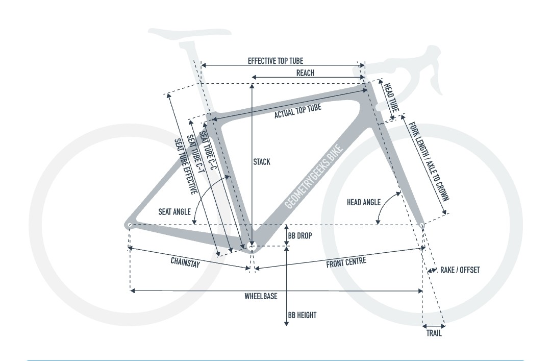 Felt AR Advanced Ultegra Di2 used in L buycycle