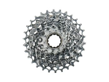 Sram, PG-1250
