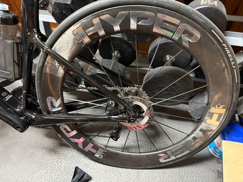 Used Hyper D67 2023 Wheels