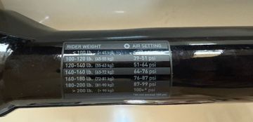 Used RockShox SID ULTIMATE RACEDAY 2 Remote 2024 bike — image 16 of 19