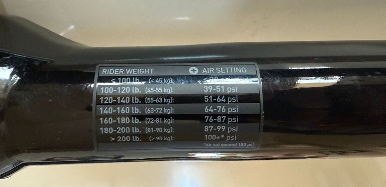 Used RockShox SID ULTIMATE RACEDAY 2 Remote 2024 bike — image 16 of 19