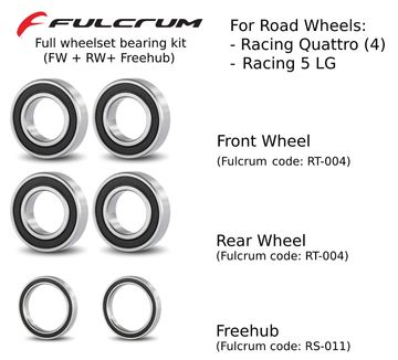 Brugt Fulcrum Racing Quattro & Racing 5 - Full bearing kit - FW + RW + Freehub 2023 Wheels