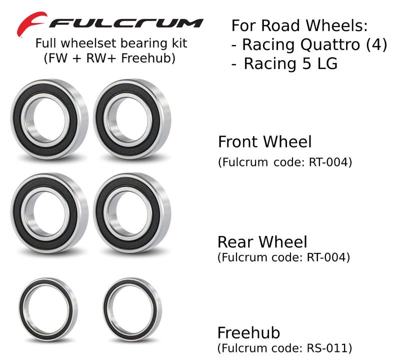 Fulcrum Racing Quattro & Racing 5 - Full bearing kit - FW + RW + Freehub 2023 Wheels usato