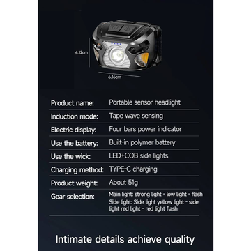 Brugt Roxar Flashlight, LED Headlamp, USB-C, Motion Sensor, Head Torch, Tourist/Camping bike — billede 2 af 2