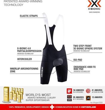 Použité X-BIONIC INVENT 4.0 Bike Race Bib Shorts Men Opal Black/Arctic White Cycling Clothing