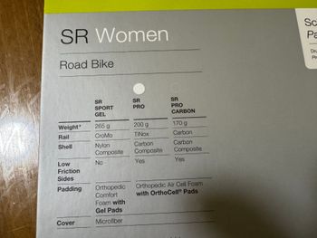 Used Ergon SR Women Pro bike — image 6 of 7