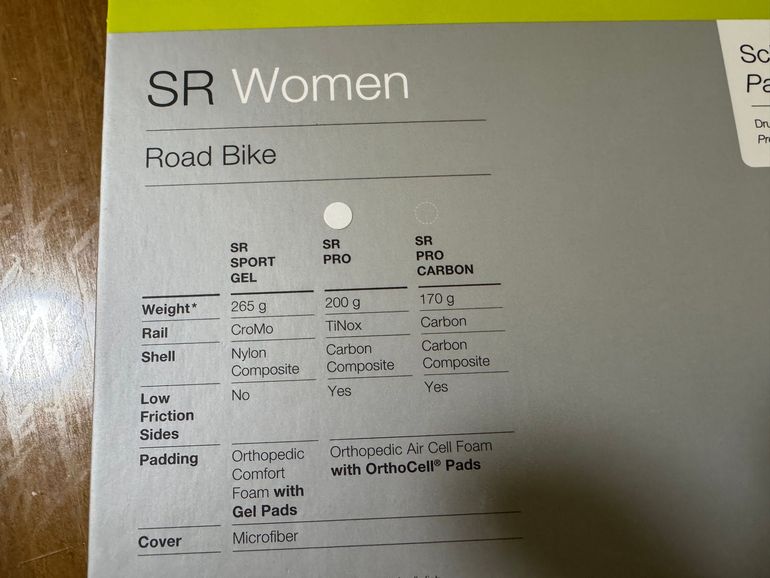 Used Ergon SR Women Pro bike — image 6 of 7