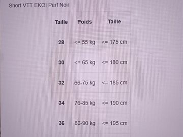 Brugt Ekoi Short Ekoï Perf Noir 2025 bike — billede 4 af 4