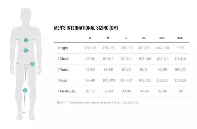 Used Bianchi Maillot Ultralight Céleste Short Sleeve Jersey 2025 bike — image 3 of 3