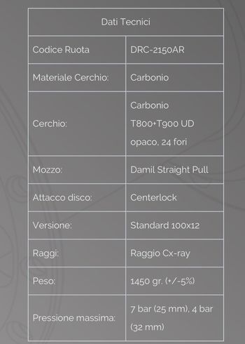 Used damil cerchio carbonio  component 2025 bike — image 4 of 4