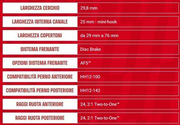 Fulcrum Sharq 57 Carbon Disc Brake Wheelset bike de segunda mano — imagen 9 de 10