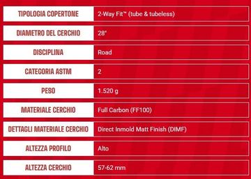 Fulcrum Sharq 57 Carbon Disc Brake Wheelset bike de segunda mano — imagen 8 de 10