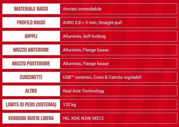 Fulcrum Sharq 57 Carbon Disc Brake Wheelset bike de segunda mano — imagen 10 de 10