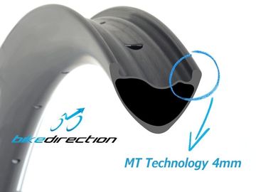 Gebrauchtes Carbon+ Evo Bikedirection Carbon+ EVO XL38-30 DT Swiss 350 SP Boost 2025 bike — Bild 2 von 13