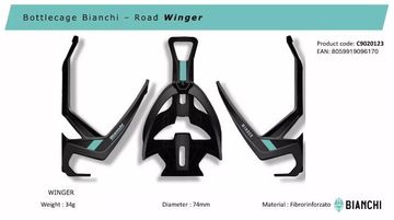 Used Bianchi WINGER 2025 bike
