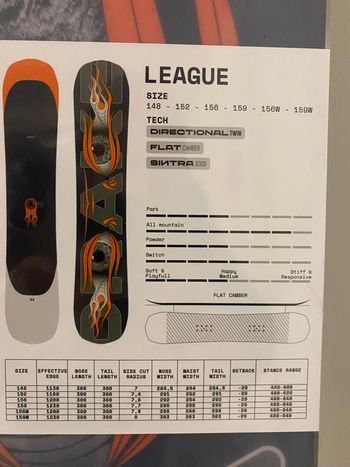 Used Northwave Drake League Snowboard 2025 bike — image 2 of 5
