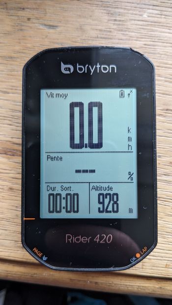 2025, rider 420