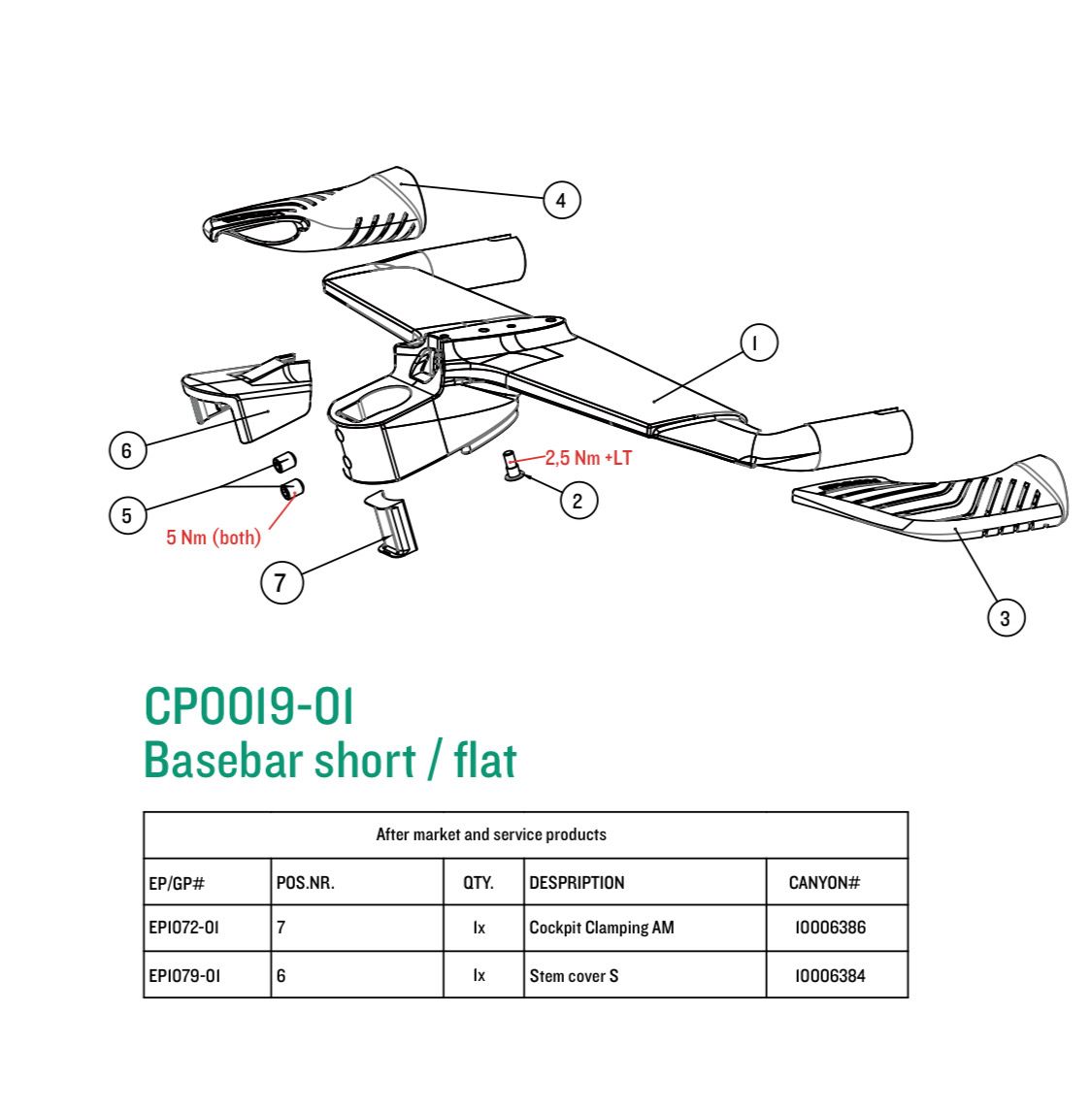 6ce04d9d-2dfc-44a5-ac28-