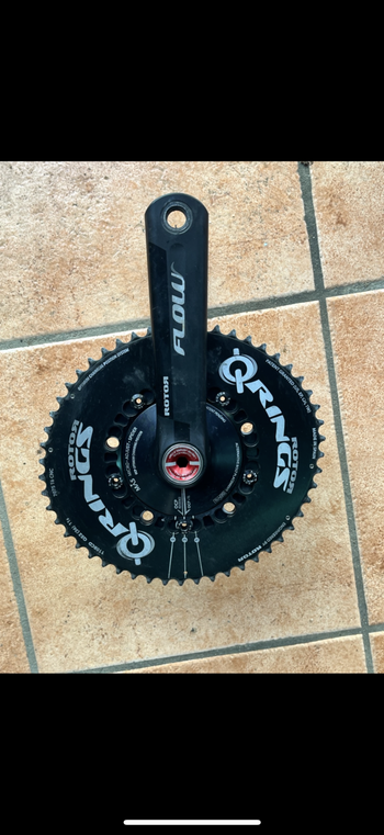 Rotor, flow