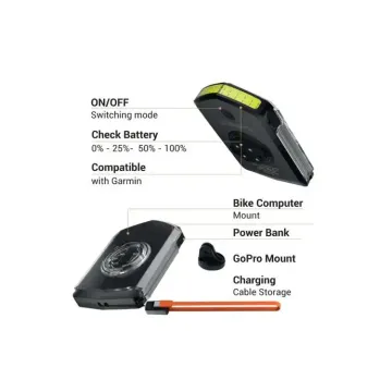 Gebrauchtes Skuad Racelite 100 Lumens Front Light 2026 bike — Bild 3 von 8