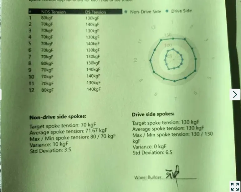 Slide 5