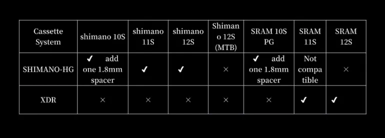 Slide 10