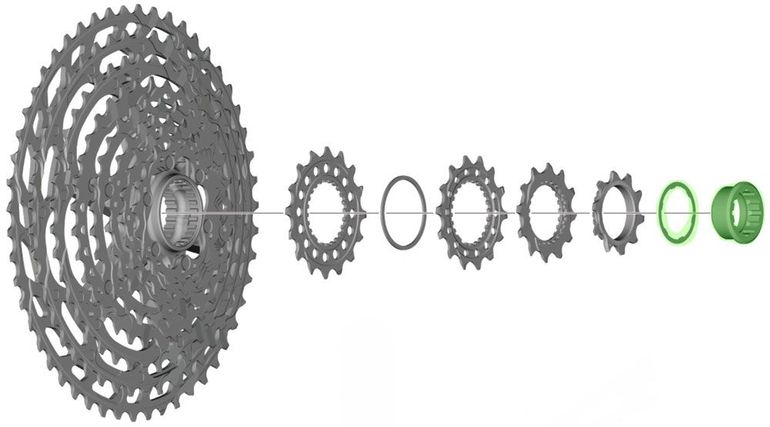 Slide 4