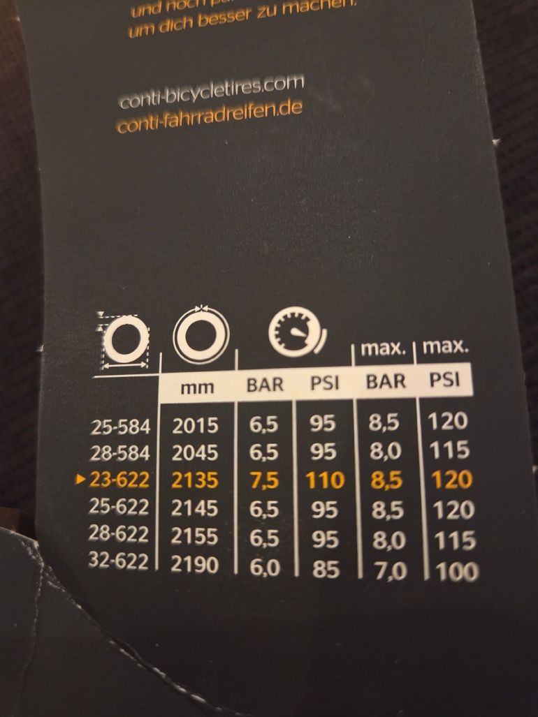 Used Continental 5000 23-622 2022 bike — image 2 of 3