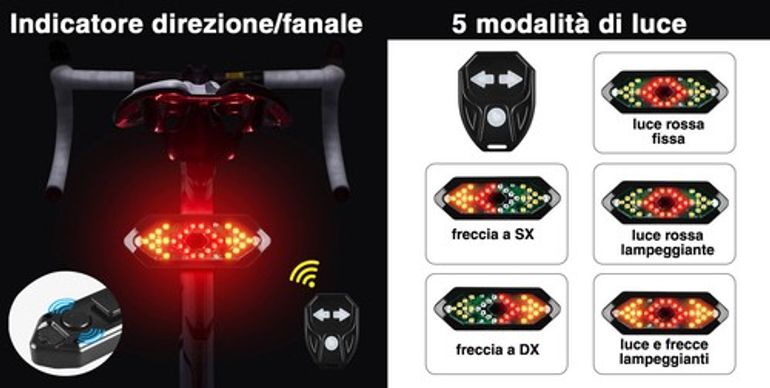 Used senza marca generico Indicatori di direzione luci e suono con telecomando ricaricabili USB bike — image 2 of 2