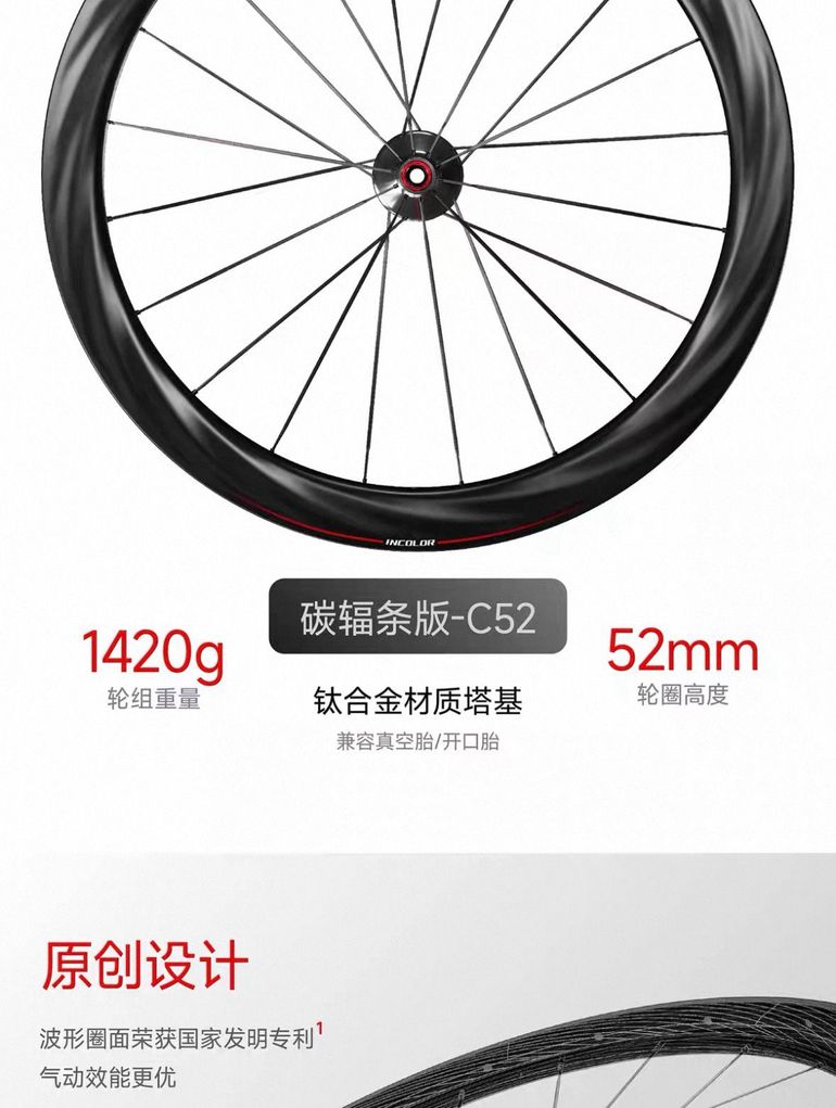 Used Incolor Aerowav Wheelset 2026 bike — image 6 of 6