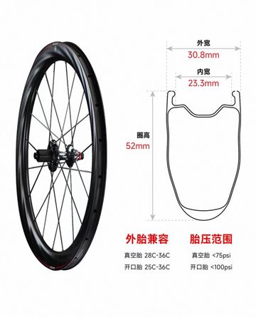 Brugt Incolor Aerowav Wheelset 2026 bike — billede 5 af 6