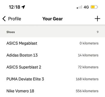 Used Asics Superblast 2 2025 bike — image 6 of 8