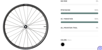 Tweedehands Miche K6 Carbon MTB Wheels 2026 bike — afbeelding 2 van 8
