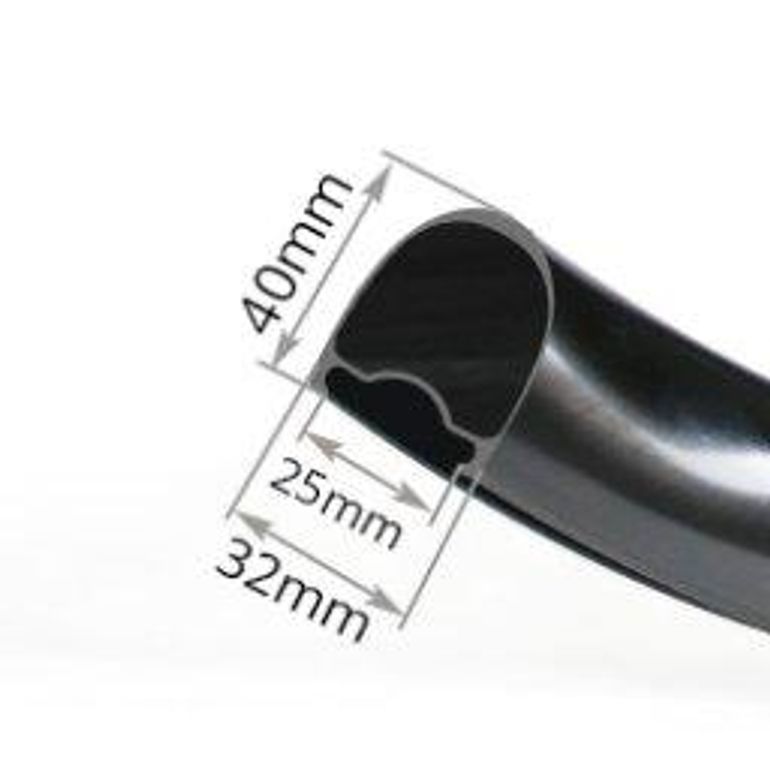 Slide 9